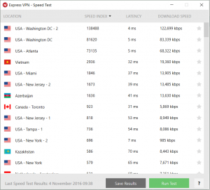 snelheid testen servers